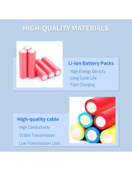 Batería de Ión de Litio 6800mAh para Aspiradoras Dreame