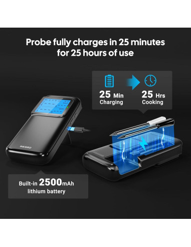 Termómetro de Carne Inkbird Inalámbrico con WiFi y Bluetooth