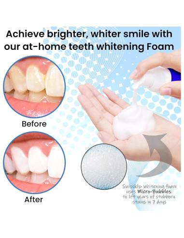 Espuma Blanqueadora de Dientes Swissklip | 47.86 g | Sabor Menta