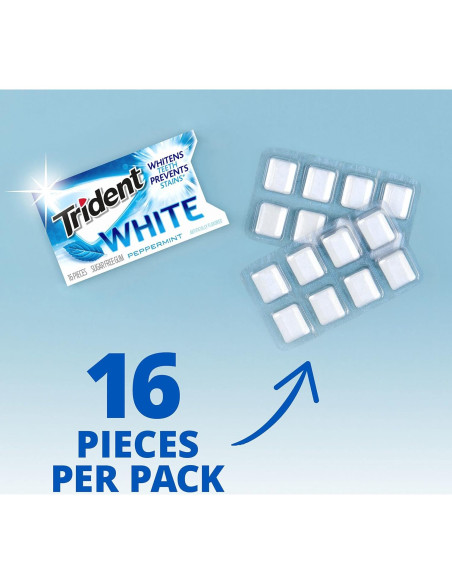 Chicle Trident Blanco Menta Sin Azúcar 144 Piezas