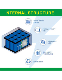 Batería de Litio 12V 7Ah con Cargador para Juguetes Eléctricos 2
