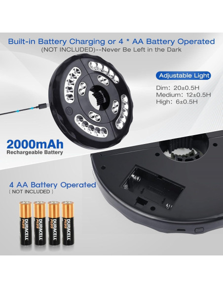 Luz de Paraguas INKEER Recargable 3 Modos 20 LED 20x3.2cm