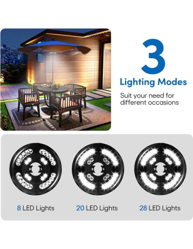 Luz de Paraguas INKEER Recargable 3 Modos 20 LED 20x3.2cm
