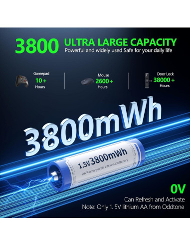 Baterías AA Recargables de Litio Zorunze 3800mWh 8 Pzas