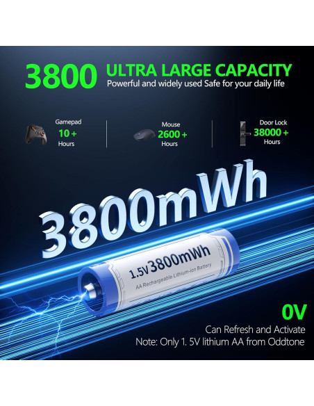 Baterías AA Recargables de Litio Zorunze 3800mWh 8 Pzas