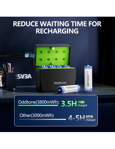 Baterías AA Recargables de Litio Zorunze 3800mWh 8 Pzas