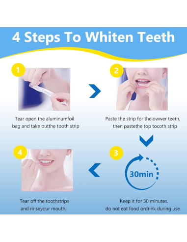 Tiras Blanqueadoras Milumber para Dientes Sensibles 42 Tiras