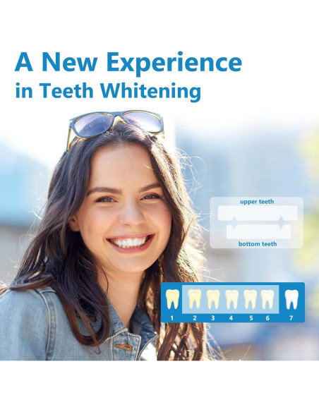 Tiras Blanqueadoras Milumber para Dientes Sensibles 42 Tiras