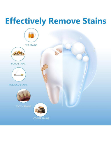 Tiras Blanqueadoras Milumber para Dientes Sensibles 42 Tiras