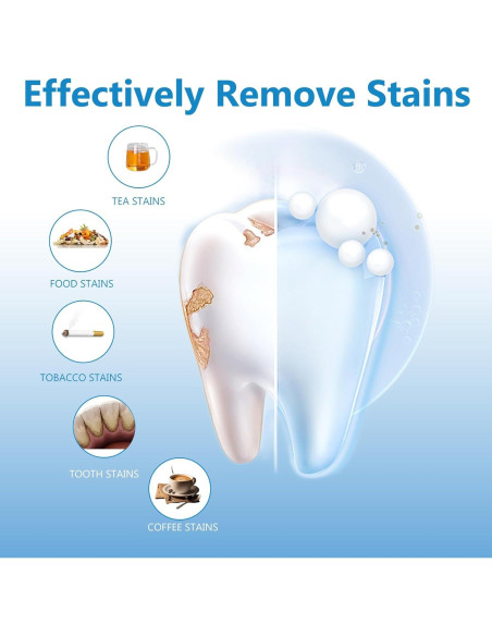 Tiras Blanqueadoras Milumber para Dientes Sensibles 42 Tiras