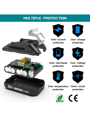 Paquete de 2 Baterías 3000mAh 18V Ion Litio WORTHMAH