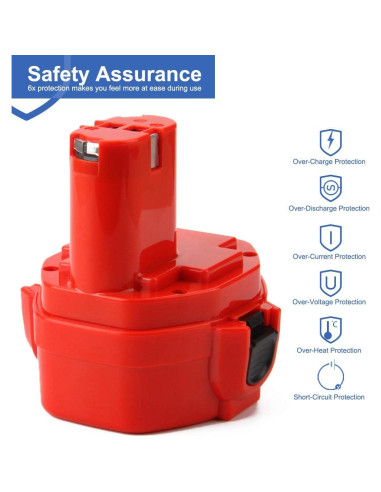 Batería de Reemplazo Exmate 14.4V 3500mAh para Makita