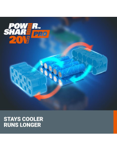Batería 20V 4.0Ah Power Share PRO Worx WA3674 2