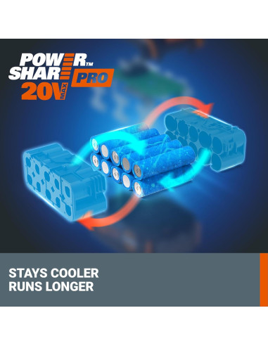 Batería 20V 4.0Ah Power Share PRO Worx WA3674