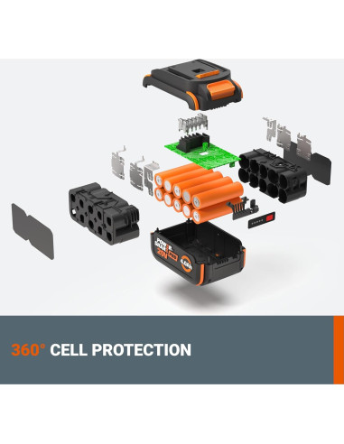 Batería 20V 4.0Ah Power Share PRO Worx WA3674