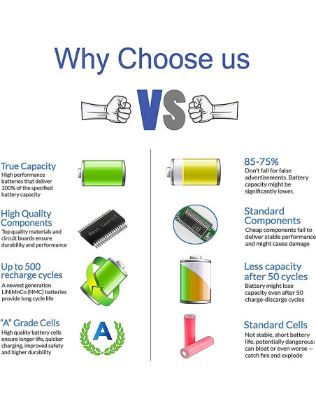 Batería Li-ion HT03XL para HP Pavilion 14 y 15 - 41Wh