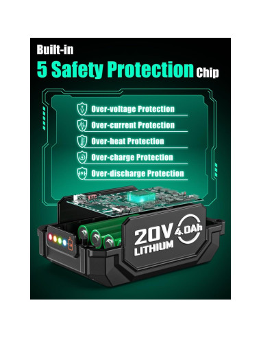 KIMO Paquete de 2 Baterías 20V 4000mAh para Herramientas Eléctricas