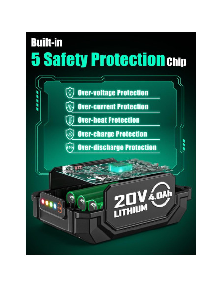 KIMO Paquete de 2 Baterías 20V 4000mAh para Herramientas Eléctricas