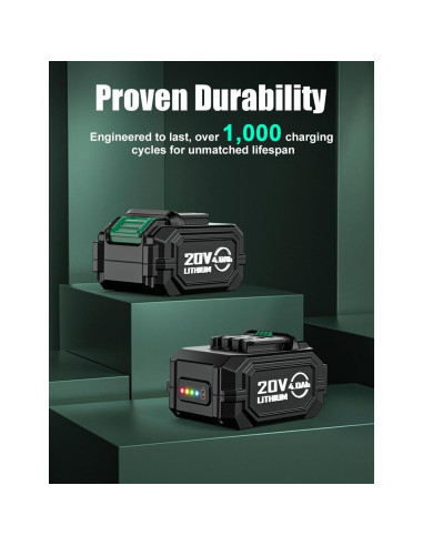 KIMO Paquete de 2 Baterías 20V 4000mAh para Herramientas Eléctricas