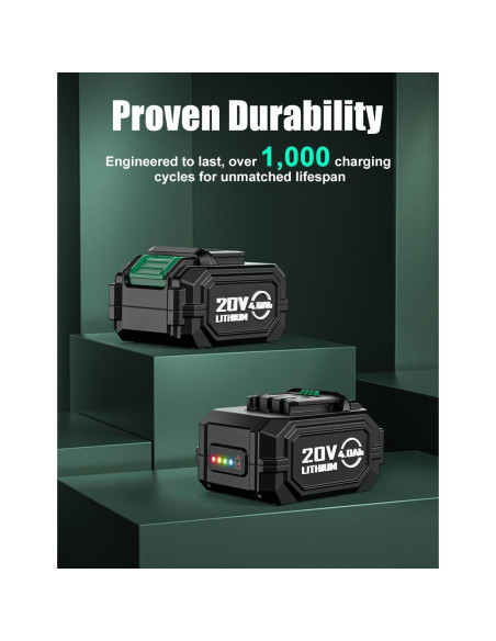 KIMO Paquete de 2 Baterías 20V 4000mAh para Herramientas Eléctricas
