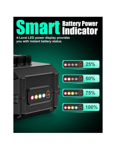 KIMO Paquete de 2 Baterías 20V 4000mAh para Herramientas Eléctricas