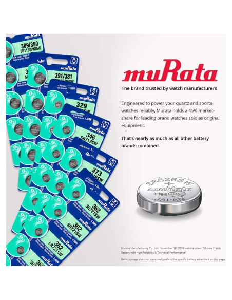 Batería de Óxido de Plata Murata 348 SR421SW 1.55V 12.5mAh (5 Unidades)