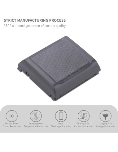 Batería de Ión de Litio Honeywell BAT-SCN02 2160mAh 3.8V