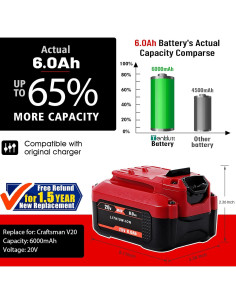 Batería de Reemplazo TenHutt 20V 6000mAh para Craftsman V20 2
