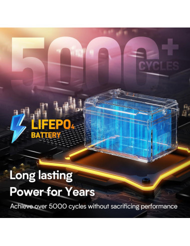 Batería de Litio LiFePO4 GOLDENMATE 12V 7Ah IP67 5000+ Ciclos