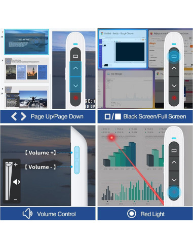 Controlador de Presentación Inalámbrico USB-C Shenzhen WP202