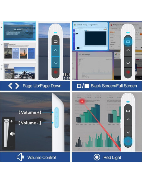 Controlador de Presentación Inalámbrico USB-C Shenzhen WP202