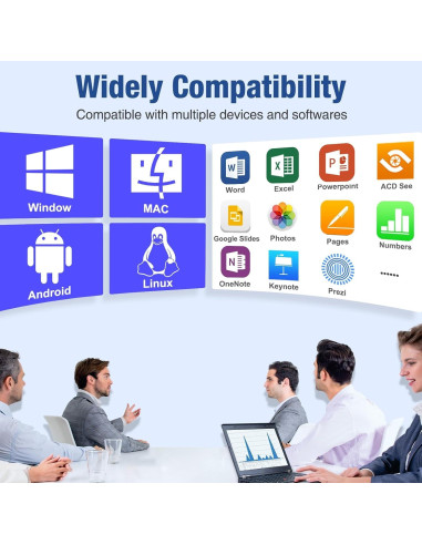 Controlador de Presentación Inalámbrico USB-C Shenzhen WP202