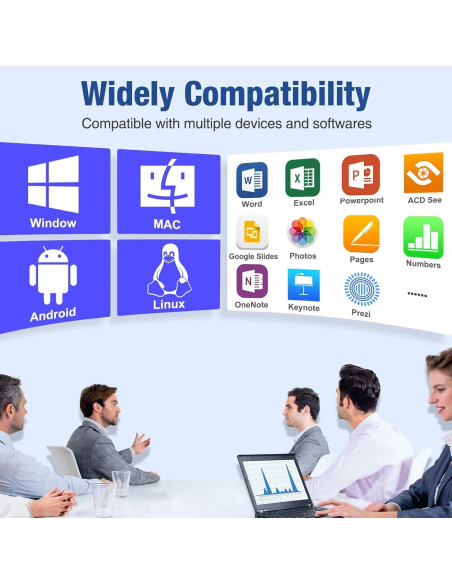 Controlador de Presentación Inalámbrico USB-C Shenzhen WP202