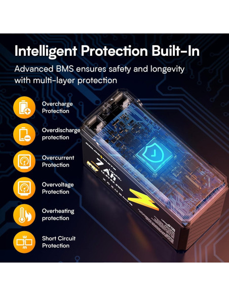 Batería de Litio LiFePO4 GOLDENMATE 12V 7Ah IP67 5000+ Ciclos