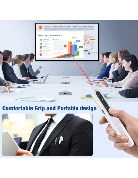 Controlador de Presentación Inalámbrico USB-C Shenzhen WP202