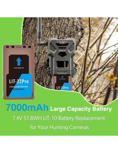 Batería de Litio Recargable Tectra LIT-22 7000mAh Paquete de 2