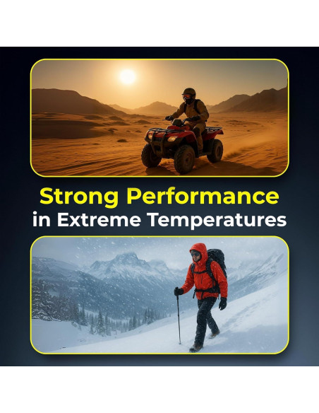 25 Pzs Baterías de Botón Litio 3V CR1620 CR1632 CR2025 CR2032 CR2450 Milestock