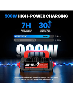 Cargador de Batería 36V 18A EXEFCH para Carrito de Golf 2