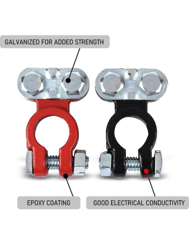 Pack 2 Terminales de Poste Jokormo Cobre Puro 81.9g