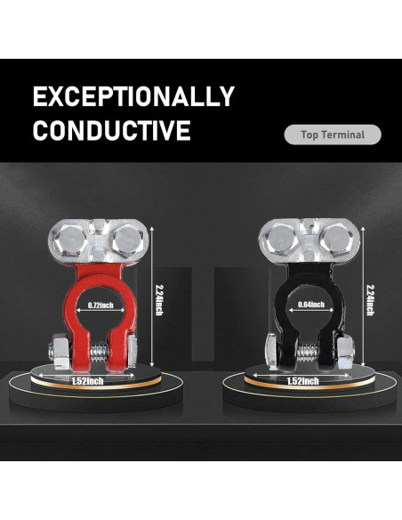 Pack 2 Terminales de Poste Jokormo Cobre Puro 81.9g