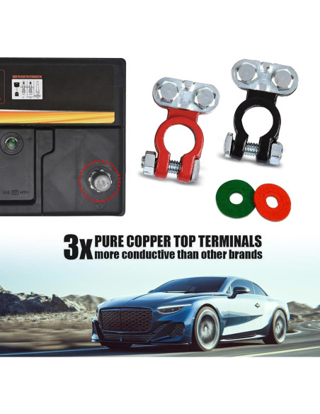 Pack 2 Terminales de Poste Jokormo Cobre Puro 81.9g