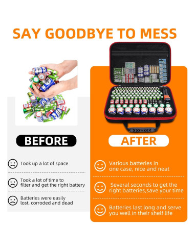 Organizador de Baterías HESPLUS con Probador - 210+ Baterías