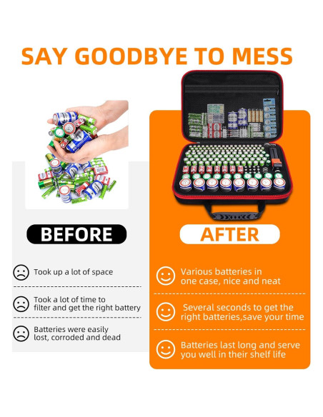 Organizador de Baterías HESPLUS con Probador - 210+ Baterías