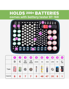 Organizador de Baterías ALKOO con Probador BT-168 Azul 2