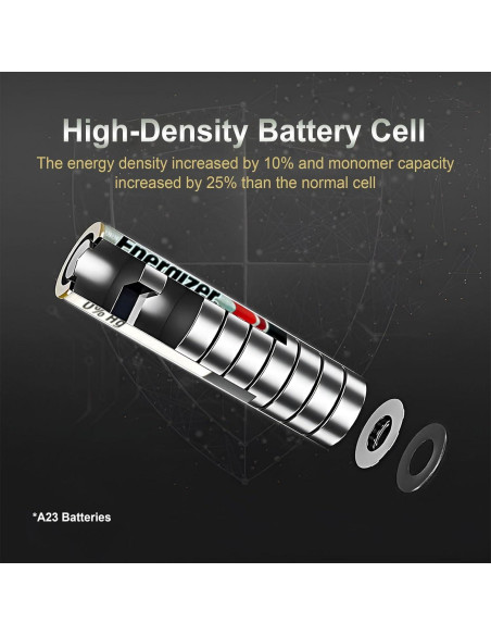 Baterías Alcalinas A23 Synergy Digital 12V 33 mAh Paquete 4