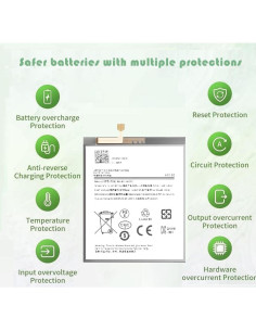 Batería de Reemplazo Samsung Galaxy A13 5G con Herramientas 2