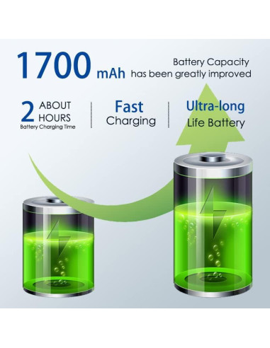 Batería BV-6A Reemplazo para Nokia 8110 4G 1700mAh