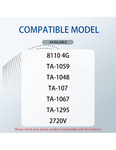 Batería BV-6A Reemplazo para Nokia 8110 4G 1700mAh