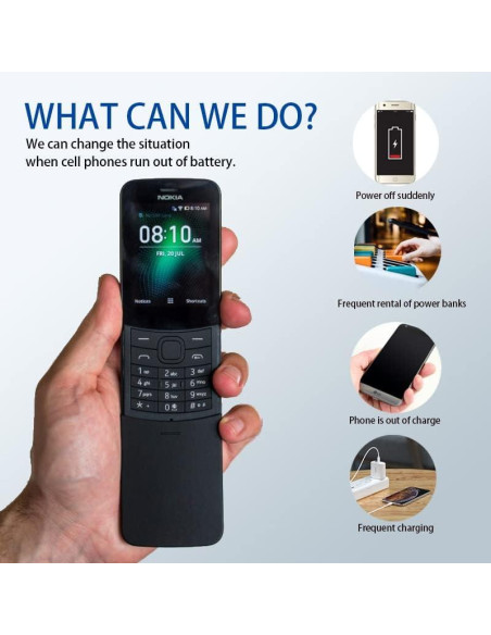 Batería BV-6A Reemplazo para Nokia 8110 4G 1700mAh