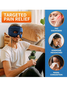 Máscara Térmica Sticro para Alivio Sinusal y Migrañas 2